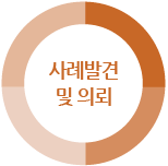 사례발견 및 의뢰